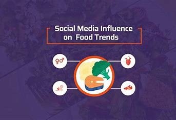 Influencer culture shapes food trends by showcasing viral recipes, endorsing niche diets, and promoting aesthetically pleasing meals. Their reach influences consumer choices, making certain foods popular through social media platforms.